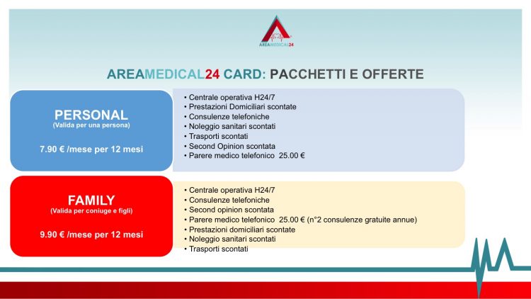 areamedical24-14