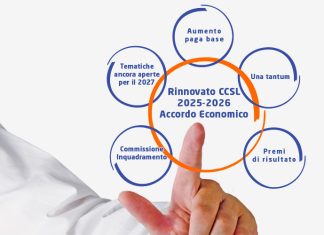 Ccsl 2025–2026, accordo economico raggiunto ma restano nodi da affrontare in un contesto complicato