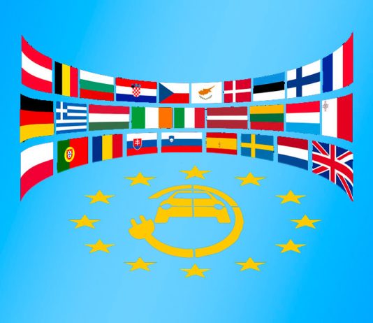 Lettera alle istituzioni europee